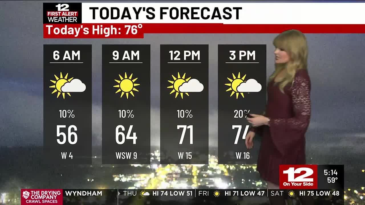First Alert Forecast: Mostly cloudy and cool Thursday (May 22) - YouTube