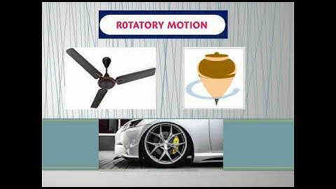Scienceb class 6 december part 1 Video Part 1