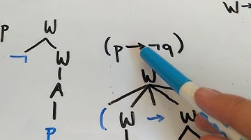 Function of Grammar Rules (Brief Intro to Formal Language Theory 2)