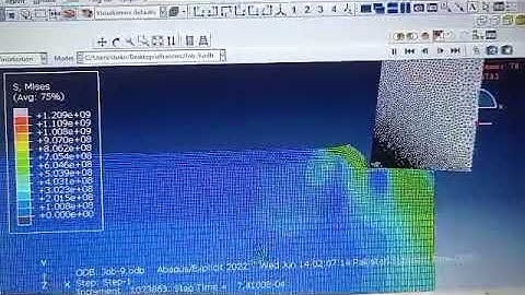 Ultrasonic Assisted Turning Process Simulation using ABAQUS FEA