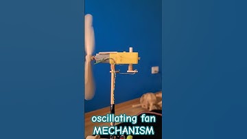 Oscillating fan Mechanism #DIY #stem