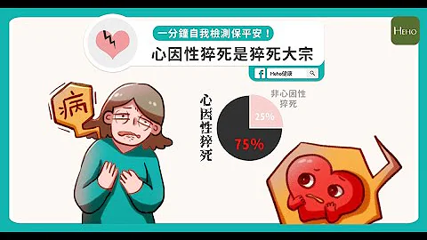 ⼼因性猝死是猝死⼤宗，⼀分钟⾃我检测保平安！｜健康图解动起来 - 天天要闻