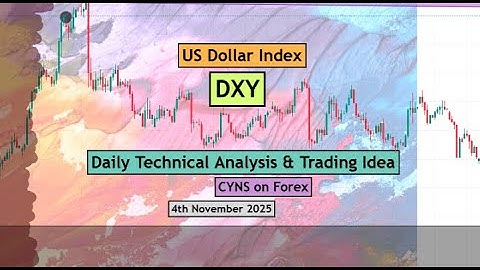 DXY | Dagelijkse technische analyse van de dollarindex voor 4 november 2025 door CYNS op Forex