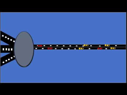 Bandwidth throughput speed