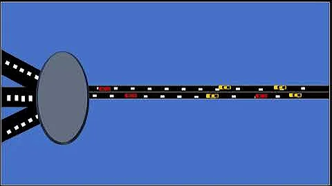 Bandwidth throughput speed