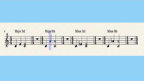 Consonance and Dissonance
