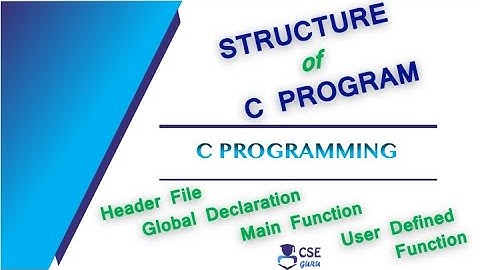 Structure of C Program  | Basic Concepts of C Programming | Lec 5 | C Programming