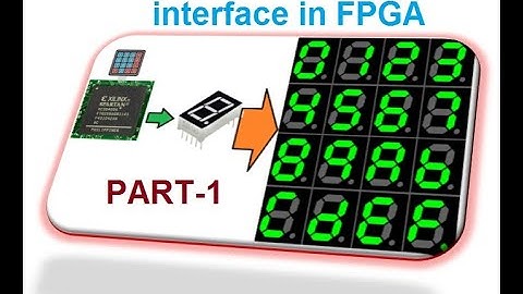 HEX Keypad Interface using FPGA Theory