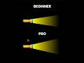 Adobe illustrator Tips 2026 - Light the Torch in a Pro Way