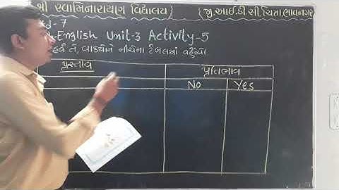 English | Std-7| Unit - 3 | Activity - 5, part -2 |