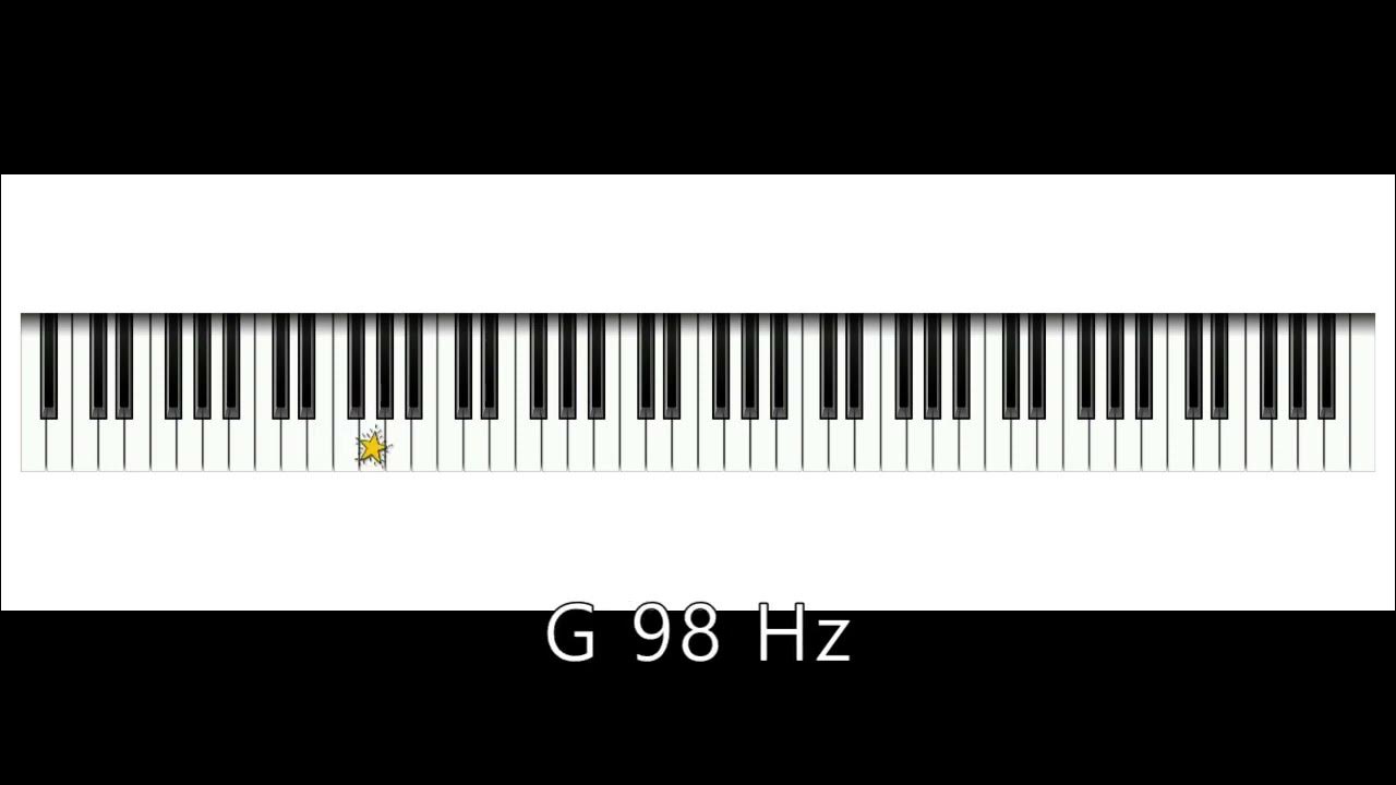 88 Key Piano with Frequencies YouTube
