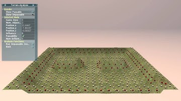 Terrain Analysis Project - Integrated with Instancing