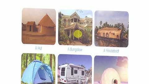 Grade 3 - Social Science - Block 4 - Home and Shelter, Need for Shelter