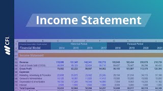 The Income Statement Explained
