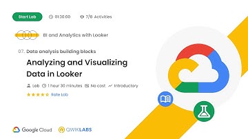 Analyzing and Visualizing Data in Looker