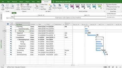 How to generate WBS Codes in MS Project