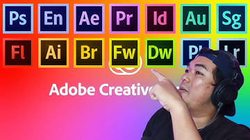 How to Install Adobe Software in 3 Minutes with Adobe Creative Cloud