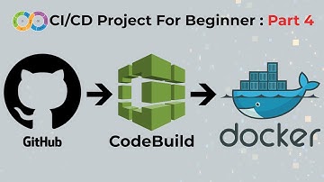CI/CD Project For Beginner (Part 4) | Build Docker Image | Create the Shell Script Files