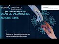 Visão Geral Antivirus Acronis [2025]