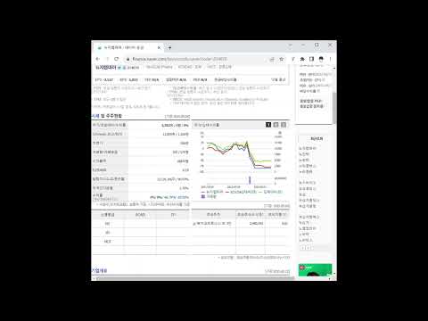   214870뉴지랩파마 주가 전망 및 차트 분석