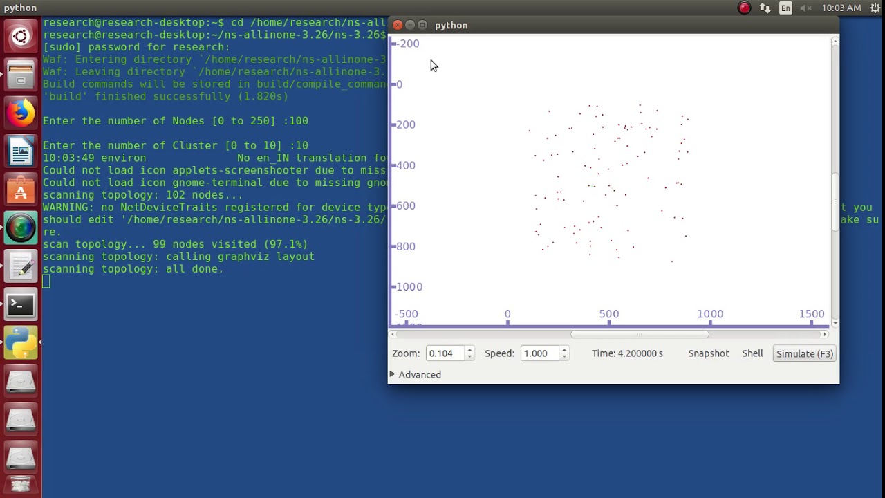Efficient Data Transmission in Cluster based IoT Wifi Network Projects ...