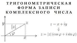 ТРИГОНОМЕТРИЧЕСКАЯ ФОРМА ЗАПИСИ КОМПЛЕКСНОГО ЧИСЛА