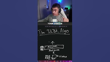 This is exactly how the TikTok Algorithm works👀 #affiliatemarketing