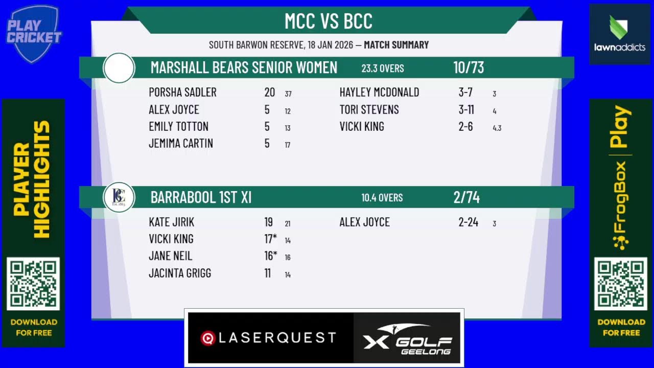 Marshall Bears Senior Women v Barrabool 1st XI