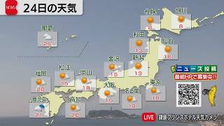 3月24日の天気