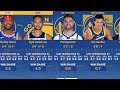 Middle of video