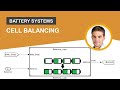 How to Develop Battery Management Systems in Simulink, Part 4: Cell Balancing