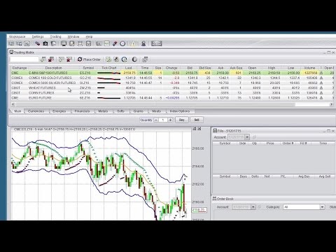 Demo quantitive trading platforms