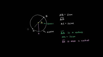 04 Language and Notation of the Circle
