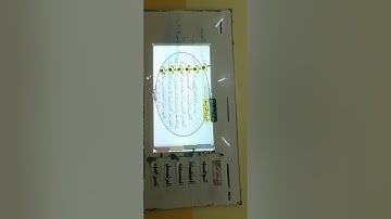 حصه (1) من سوره السمس الصف الثانى (قرآن كريم)