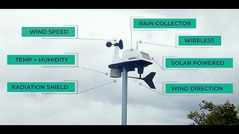 Davis Vantage Vue — Reliable. Accurate. Built for You.