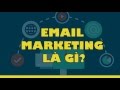 Email Marketing là gì? |namdaik