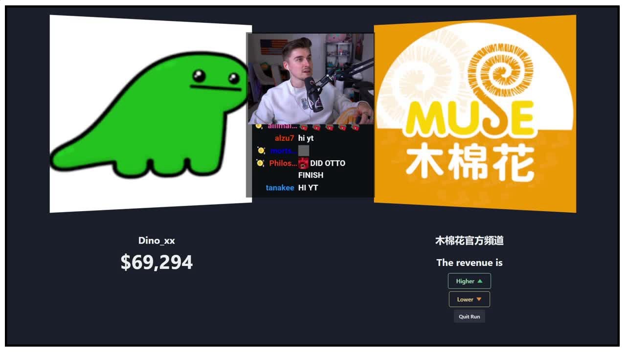 Twitch Streamer higher/lower ludwig shorts YouTube