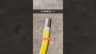 This confuses everyone (12/2 explained)