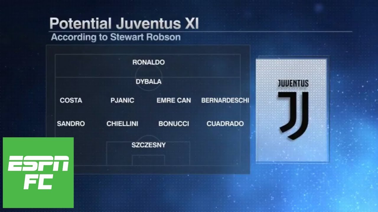 How will Juventus line up in Cristiano Ronaldo's debut? | ESPN FC football score