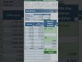 Template excel manajemen bisnis counter dan brilink otomatis dan mudah digunakan