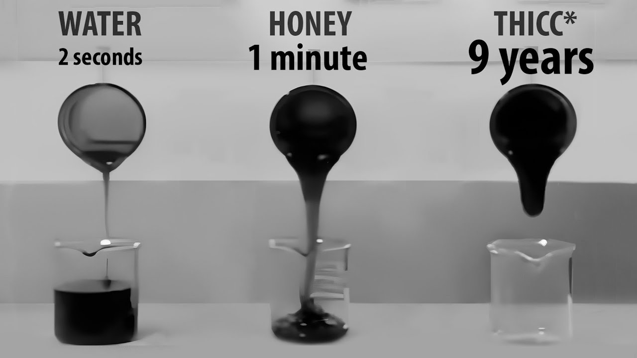 How to Measure Without Measuring Cup -1/2 Cup , 1/4 Cup, 3/4 Cup, 2/3 Cup,  1/3 Cup,1 Cup 