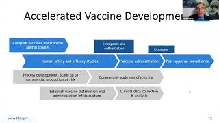 COVID-19 Vaccine Webinar for Rural Communities