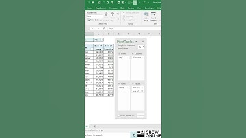 MS Excel Tricks & Tips 2021 - Pivot Table Tricks - (Video 9), #Shorts