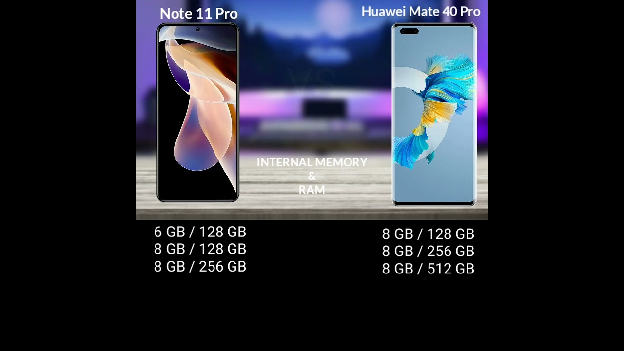 Xiaomi Redmi Note 11 Pro vs Huawei Mate 40 Pro