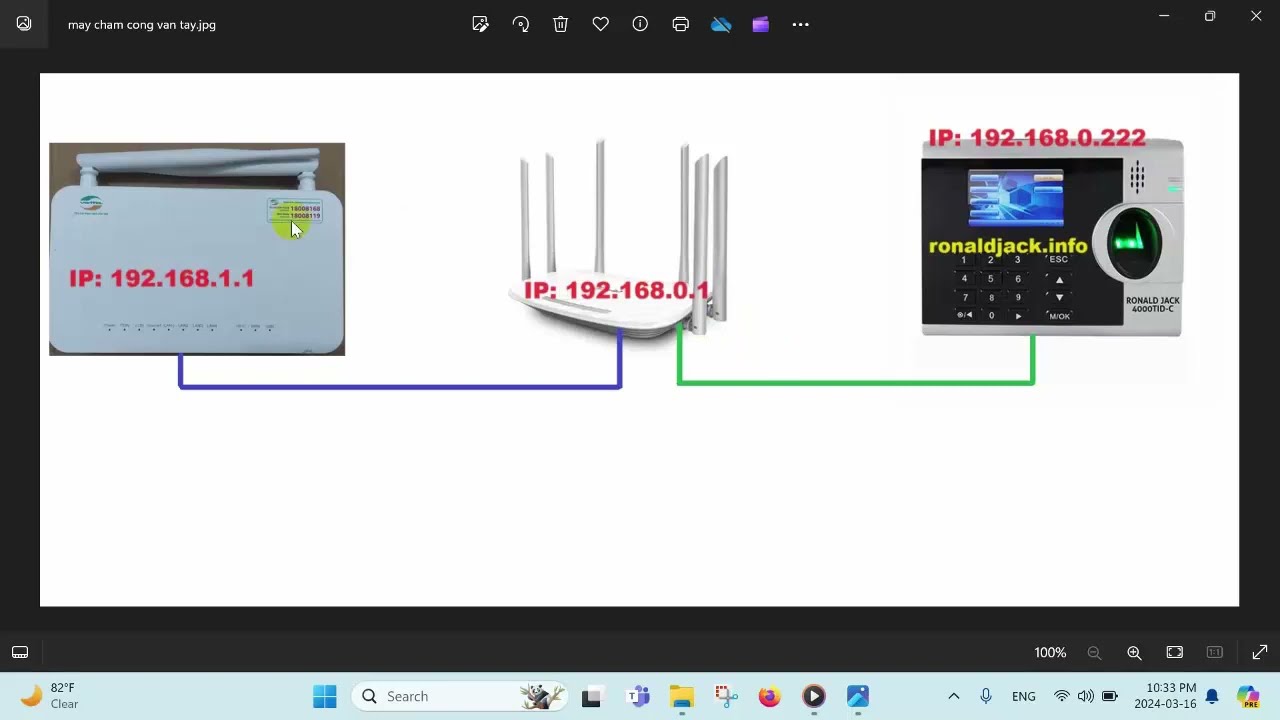 Cách mở port 2  modem qua 2 lớp mạng khác nhau