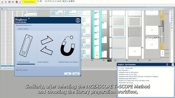 Tensor cDNA and Library Preparation Workflows
