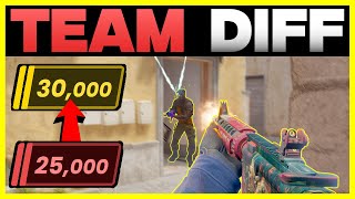 How I WON With These Teammates - Solo Queue to 30K
