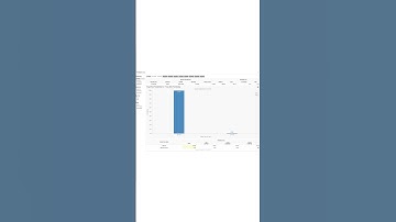 Xác suất Fed cắt giảm lãi suất trong t9 đã tăng lên khoảng 97%, báo hiệu tháng 9 sẽ rất đáng chú ý