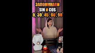 Запомнить SIN и COS очень быстро #shorts