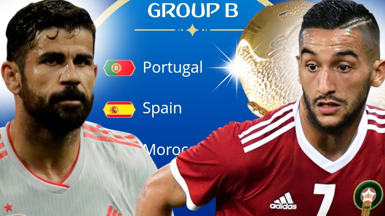 Spain vs Morocco Prediction | 2018 FIFA World Cup Match Previews - YouTube